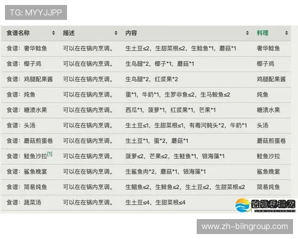 快三游戏规则详解,初学者快速入门的全面指南 快三游戏规则详解,初学者快速入门的全面指南